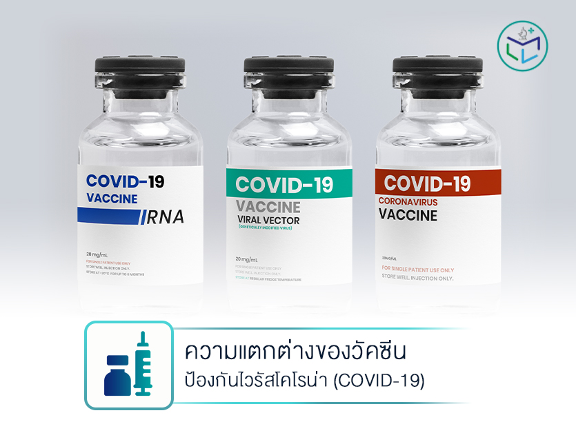 ความแตกต่างของวัคซีนป้องกันไวรัสโคโรน่า (COVID-19)