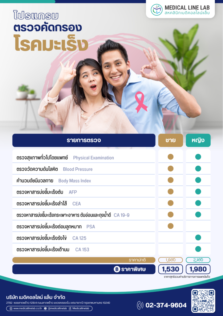 รายการตรวจคัดกรองโรคมะเร็ง medicalline lab